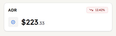 Average Room Rate Widget
